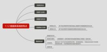 1.mysql数据库基础知识