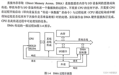 数据库系统工程师 第一章 计算机系统知识