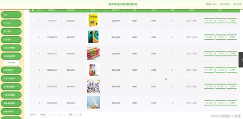 计算机毕业设计超市商品进销存管理系统 java springboot mysql mybatis 论文
