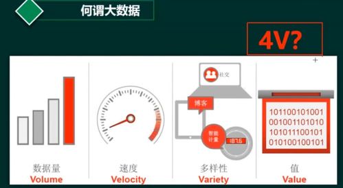 软考 系统架构设计师 数据库 2 数据库的事务性控制与数据