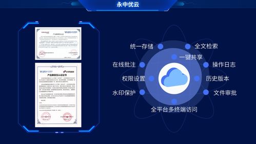 永中软件与达梦 瀚高 人大金仓等数据库完成产品适配认证,推动信创进程再升级