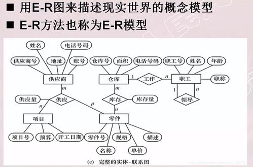数据库系统概论 基础篇 笔记