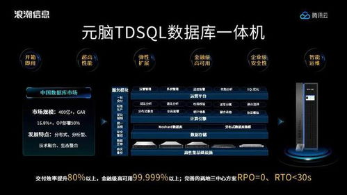 分布式数据库时代,需要什么样的产品