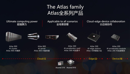 智算中心被纳入“新基建”范围:计算产业迎来新风口