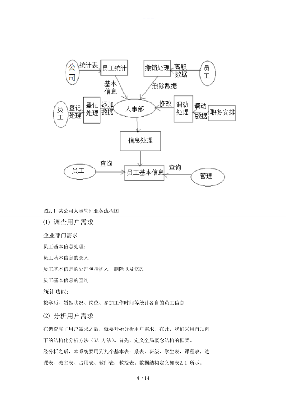 数据库人事管理系统课程设计汇本报告