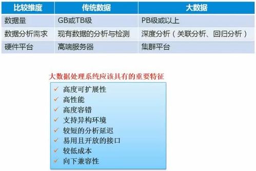 数据库系统