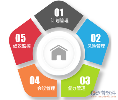 项目进度管理软件下载