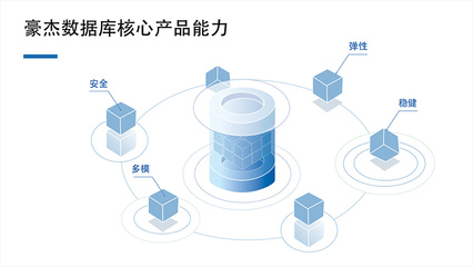 持续丰富应用场景 9月适配认证产品汇总