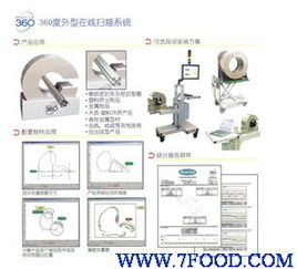 360度外型在线扫描系统在食品科技网数据库系统中的应用与供应分析