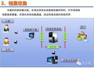 智慧档案管理系统解决方案 数据库系统的核心作用